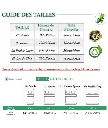 Housse de Couette Tortue  Meditation le des métaux précieux